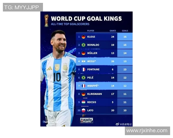 欧洲体育明星排行榜揭晓谁是最受欢迎的运动员之王