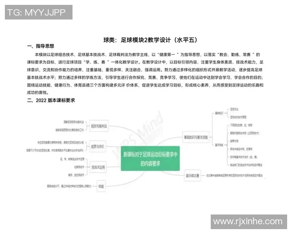 高中体育课程全面教学设计与实施指南助力学生身心健康发展